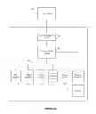 Fig. 08 - Enhancements to game components in gaming systems