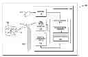Fig. 01 - Access control of user based photograph bundles