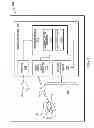 Fig. 02 - Access control of user based photograph bundles