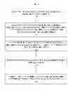 Fig. 02 - Restoring gameplay by replaying past inputs
