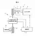 Fig. 02 - Power transmission device