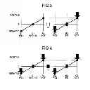 Fig. 03 - HYBRID VEHICLE DRIVING DEVICE
