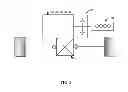 Fig. 03 - Ball type continuously variable transmission/infinitely variable transmission