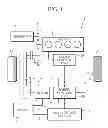 Fig. 02 - Control device for hybrid vehicle