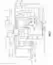 Fig. 02 - Torque converter clutch slip control systems and methods based on active cylinder count