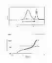 Fig. 02 - Ethylene-based polymer, polyethylene-based resin composition and use thereof, catalyst component for olefin polymerization, olefin polymerization catalyst containing the component, and method for producing ethylene-based polymer by using the catalyst