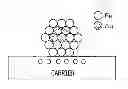 Fig. 01 - NOpurification catalyst