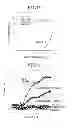 Fig. 10 - NOpurification catalyst