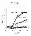Fig. 11 - NOpurification catalyst