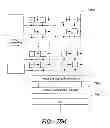 Fig. 111 - Active chemically-sensitive sensors with in-sensor current sources