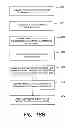 Fig. 31 - Active chemically-sensitive sensors with in-sensor current sources