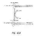 Fig. 79 - Active chemically-sensitive sensors with in-sensor current sources