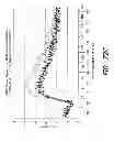 Fig. 97 - Active chemically-sensitive sensors with in-sensor current sources