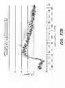 Fig. 98 - Active chemically-sensitive sensors with in-sensor current sources