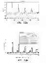 Fig. 99 - Active chemically-sensitive sensors with in-sensor current sources