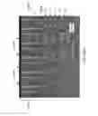 Fig. 49 - ACTIVE CHEMICALLY-SENSITIVE SENSORS WITH CORRELATED DOUBLE SAMPLING