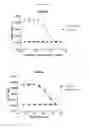 Fig. 35 - Recognition of cellular target binding by a bioactive agent using intracellular bioluminescence resonance energy transfer