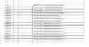 Fig. 17 - Complex sets of miRNAs as non-invasive biomarkers for dilated cardiomyopathy