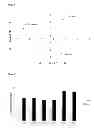 Fig. 22 - Complex sets of miRNAs as non-invasive biomarkers for dilated cardiomyopathy