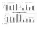 Fig. 08 - METHODS AND COMPOSITIONS FOR RAPID FUNCTIONAL ANALYSIS OF GENE VARIANTS