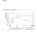 Fig. 03 - Enhanced multiplex fish