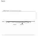 Fig. 04 - Enhanced multiplex fish
