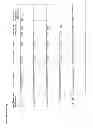 Fig. 10 - Enhanced multiplex fish