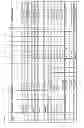 Fig. 100 - Enhanced multiplex fish