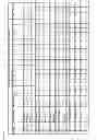 Fig. 108 - Enhanced multiplex fish