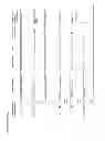 Fig. 13 - Enhanced multiplex fish