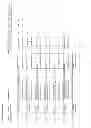 Fig. 74 - Enhanced multiplex fish