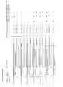 Fig. 84 - Enhanced multiplex fish