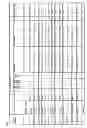 Fig. 97 - Enhanced multiplex fish