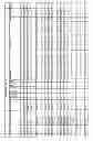 Fig. 99 - Enhanced multiplex fish