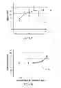 Fig. 09 - CELL-BASED METHOD TO DETECT SKIN SENSITIZERS