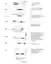 Fig. 03 - Methods for creating and identifying functional RNA interference elements