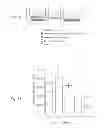 Fig. 30 - Methods for creating and identifying functional RNA interference elements
