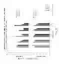 Fig. 37 - Methods for creating and identifying functional RNA interference elements
