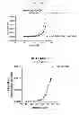 Fig. 04 - Recognition of cellular target binding by a bioactive agent using intracellular bioluminescence resonance energy transfer