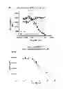 Fig. 07 - Recognition of cellular target binding by a bioactive agent using intracellular bioluminescence resonance energy transfer