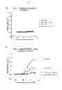 Fig. 08 - Recognition of cellular target binding by a bioactive agent using intracellular bioluminescence resonance energy transfer