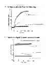 Fig. 11 - Recognition of cellular target binding by a bioactive agent using intracellular bioluminescence resonance energy transfer