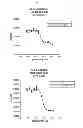 Fig. 24 - Recognition of cellular target binding by a bioactive agent using intracellular bioluminescence resonance energy transfer