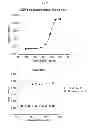 Fig. 34 - Recognition of cellular target binding by a bioactive agent using intracellular bioluminescence resonance energy transfer
