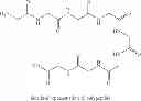 Fig. 04 - Silica Compositions