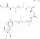 Fig. 06 - Silica Compositions