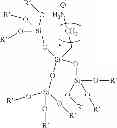 Fig. 08 - Silica Compositions