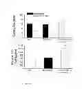 Fig. 07 - Peptide-based peroxidase inhibitors and methods of using same