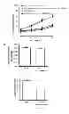 Fig. 15 - Peptide-based peroxidase inhibitors and methods of using same