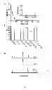 Fig. 20 - Peptide-based peroxidase inhibitors and methods of using same
